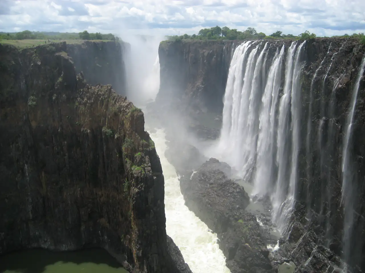 Zimbabwe